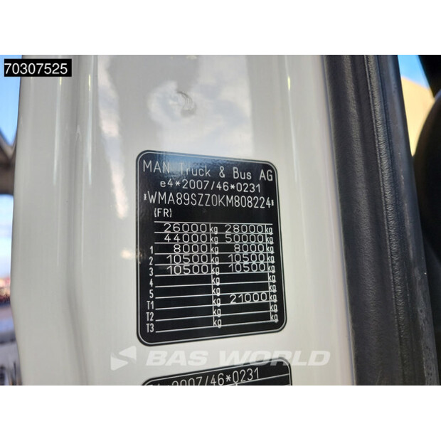 2018 MAN TGX 28.460-45288212