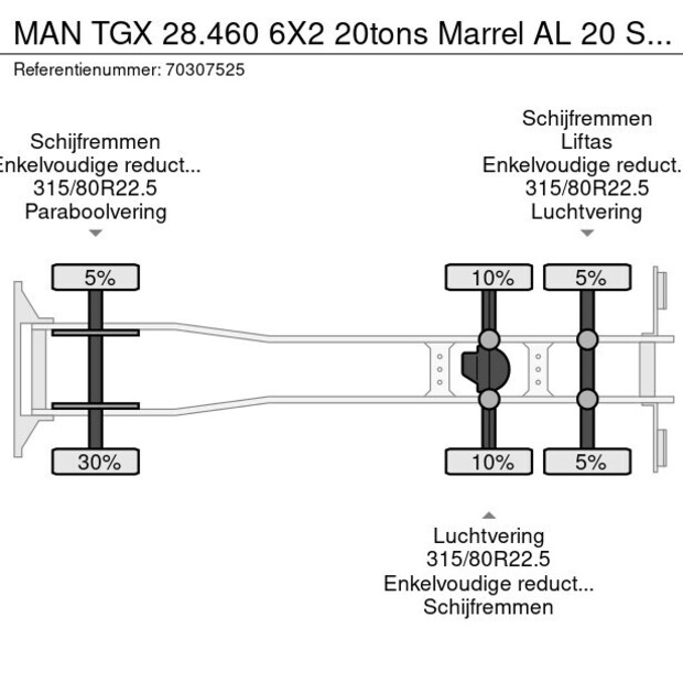 2018 MAN TGX 28.460-45288215