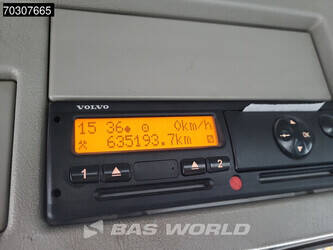 2012-volvo-fmx-410-1413030-45288380