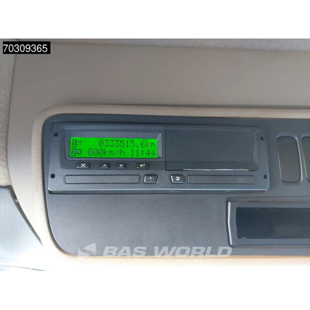 2007 Scania P230-45304615