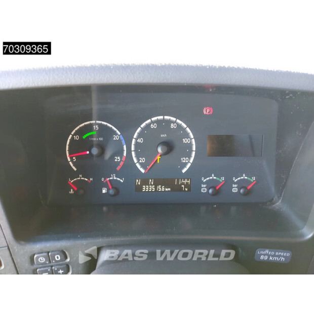 2007 Scania P230-45304616