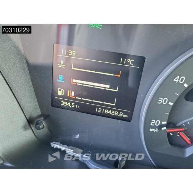 2015 Volvo FH 460-45305128