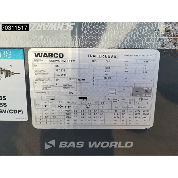 2017 شوارزميللر OTHERS-45307991