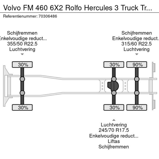 2010 فولفو FM 460-45310695