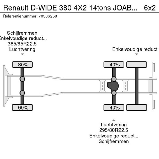 2021 Renault D-WIDE 380-45310696