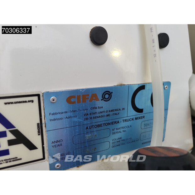 2018 سكانيا P410-45310845