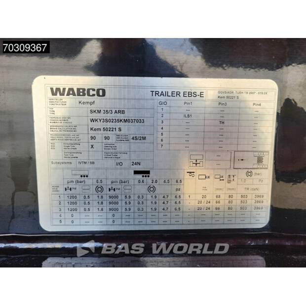 2019 كيمبف SKM 35/3-45311215