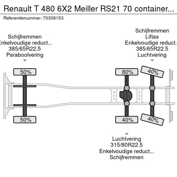 2021 Renault T480-45326077