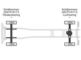 2018-man-tgl-8-190-1396093-45327584