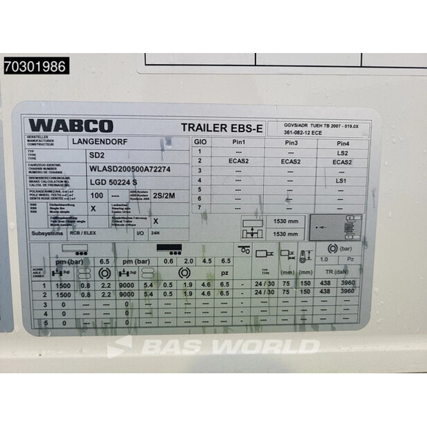 2025 Langendorf OTHERS-45331490