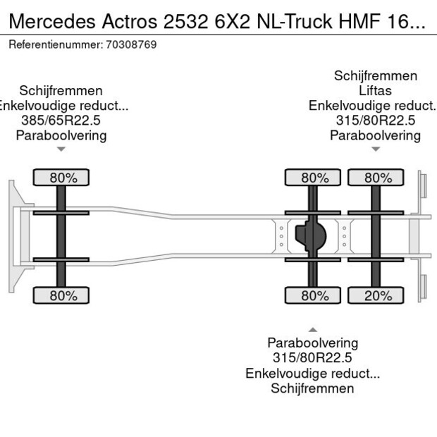 2010 مرسيدس بنز Actros 2532-45331608