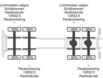 2018-mercedes-benz-arocs-3243-1413684-45331766