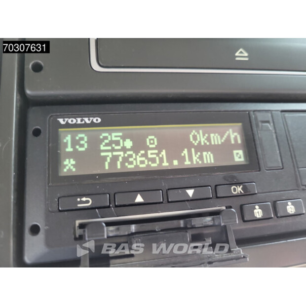 2020 Volvo FH500-45331941