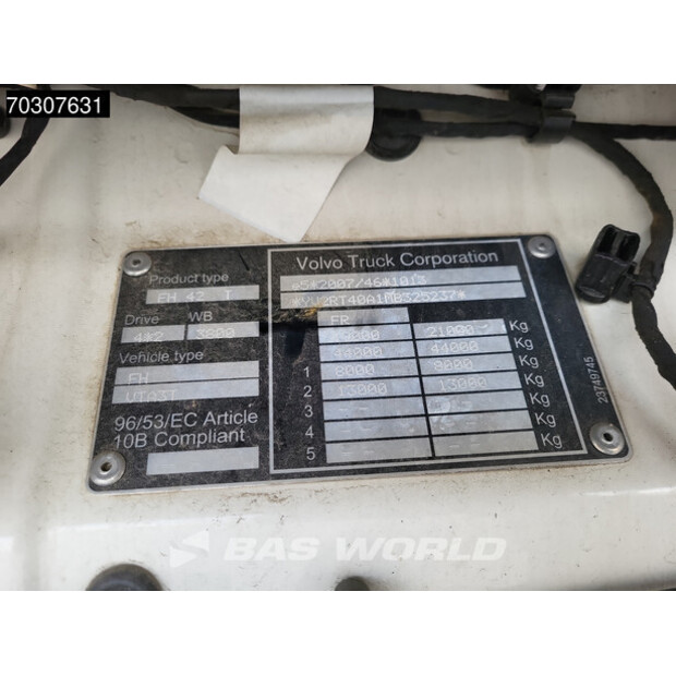 2020 Volvo FH500-45331943