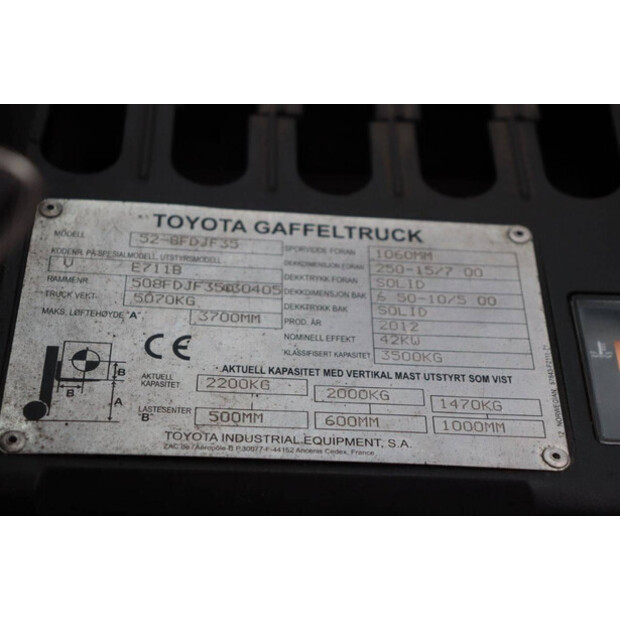 2012 Toyota 52-8FDJF35-45334038