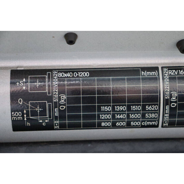 2019 ستيل RX20-16-45334551