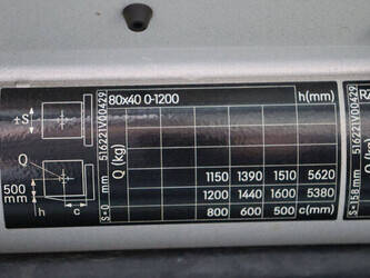 2019-still-rx20-16-1413773-45334551