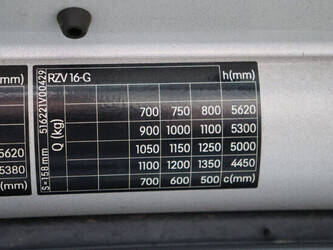 2019-still-rx20-16-1413773-45334552