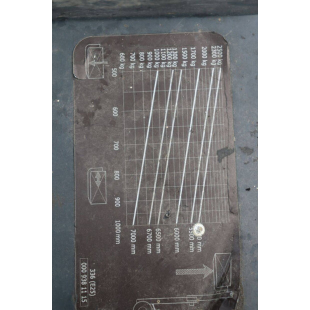 2011 ليندي E25-02-45334589