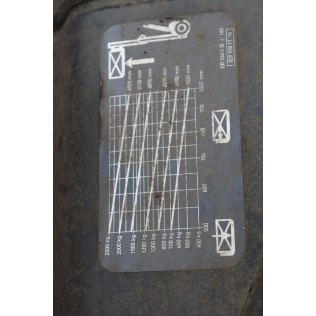 1997 ليندي E30-01-45334699