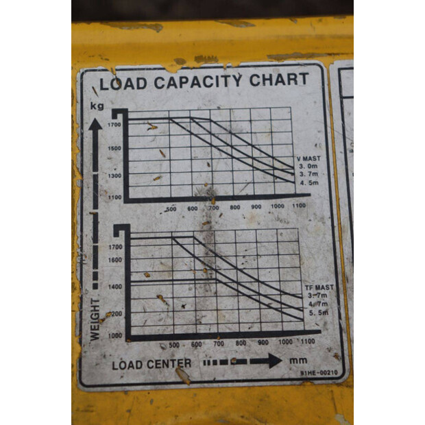 2009 Hyundai 18B-7-45335125