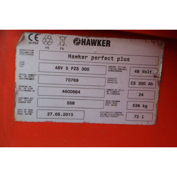 2013 مانيتو 150AETJL-45335191