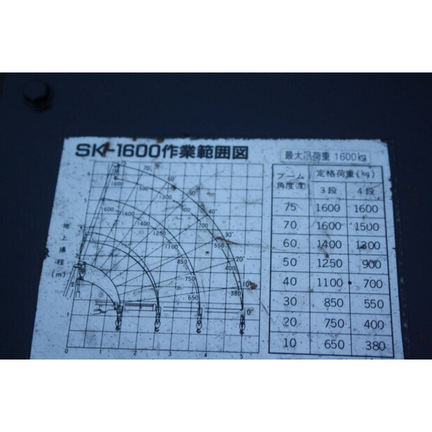 TADANO SK-1600-45335620