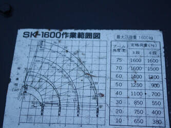 tadano-sk-1600-45335620