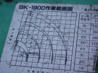 tadano-sk1900-1413812-45335754