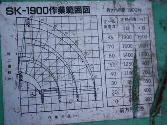 tadano-sk1900-1413812-45335766