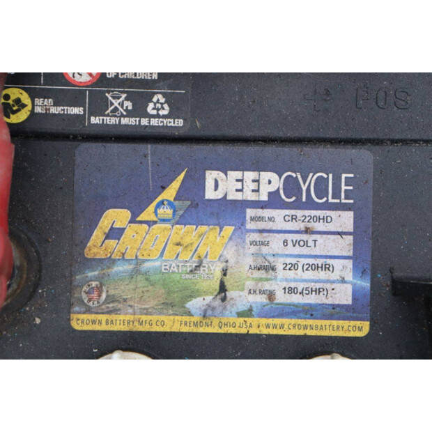 2014 جيني GS-1532-45336253