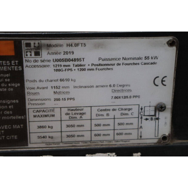 2019 Hyster H4.0FT5-45336866