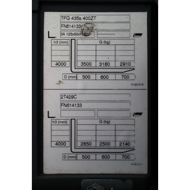 2020 Jungheinrich TFG 435s-45337170