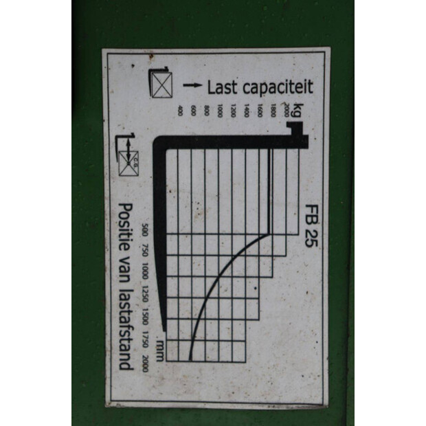 2008 Artison FB25-45337546