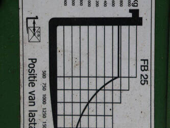 2008-artison-fb25-45337546