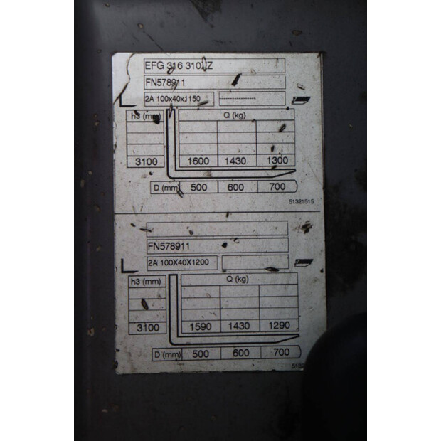 2021 Jungheinrich EFG 316-45337615