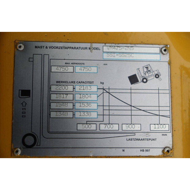 2013 تي سي ام FG25T3-45338788