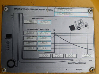 2013-tcm-fg25t3-45338788