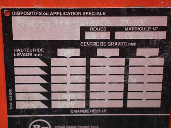 2003-bt-cbe-2-5-ac-1414208-45357067