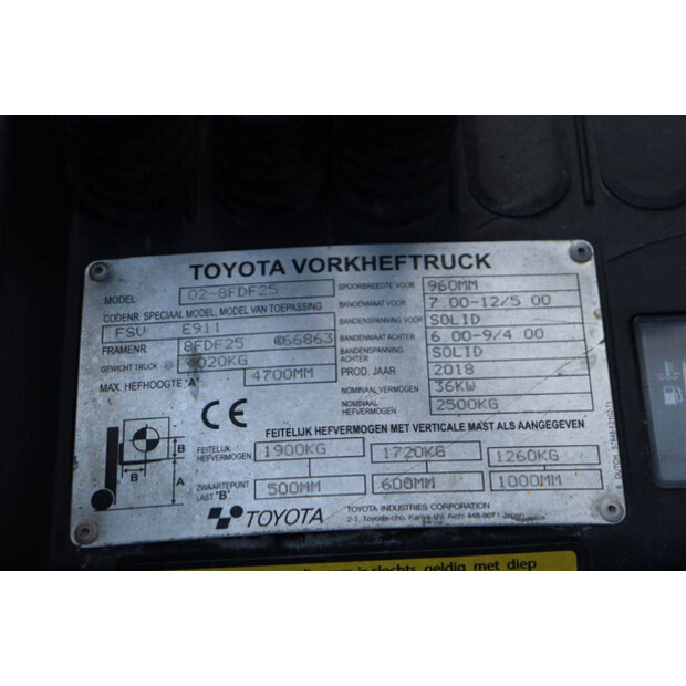 2018 Toyota 02-8FDF25-45358132