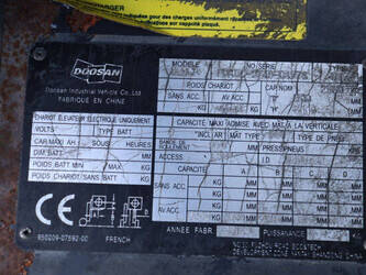 2016-doosan-d25-45358172