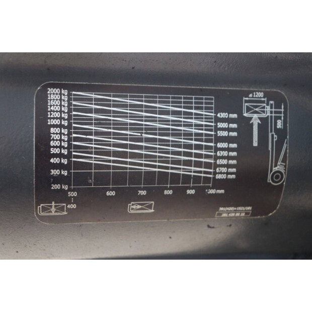 2018 Linde H20T-01-45359182