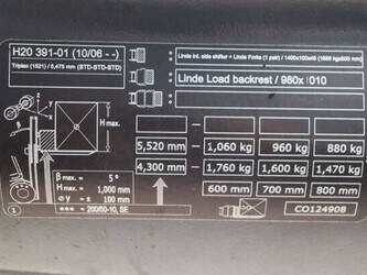 2018-linde-h20t-01-1414276-45359183