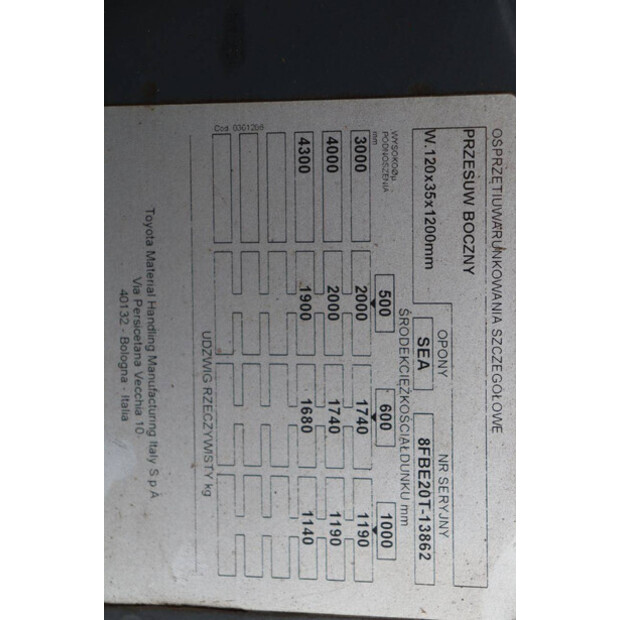 2018 تويوتا 8FBE20T-45359219