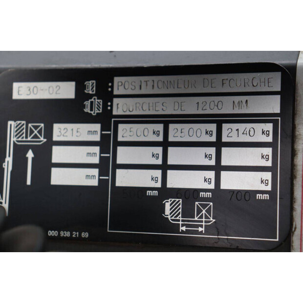 2008 Fenwick-Linde E30/02-45359253