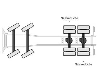 2007-man-tga-32-414-hmf-4220-k4-jib-4x-8x4-45361630