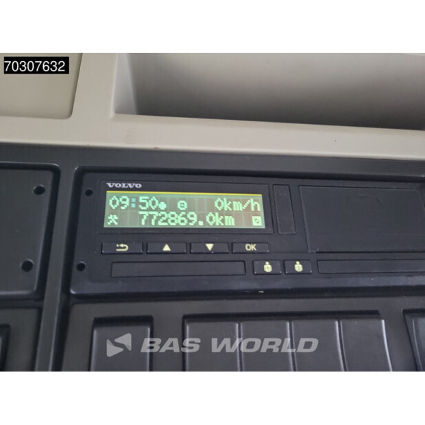 2020 Volvo FH500-45361965