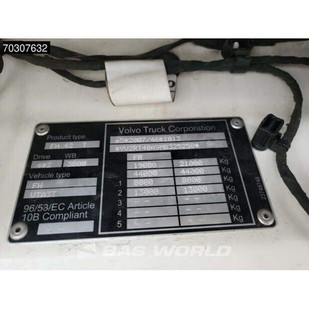 2020 Volvo FH500-45361966