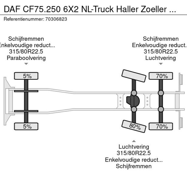 2011 DAF CF75.250-45392222