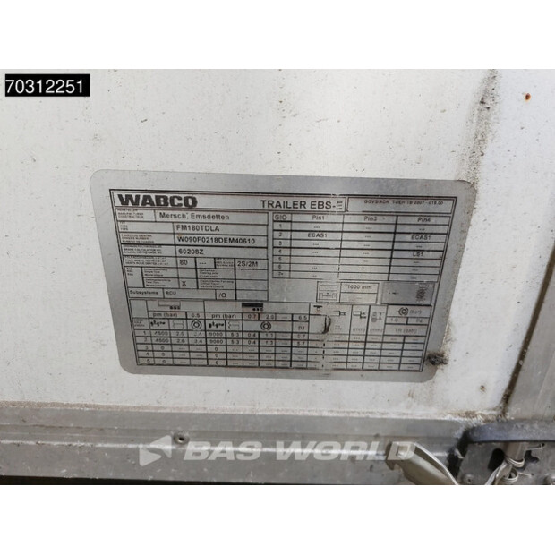 2012 Mercedes-Benz Actros 1842-45393387